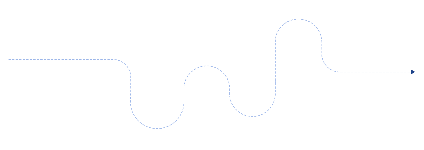 公司发展时间线